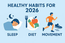 Healthy Lifestyle Guide 2026: Nutrition, Exercise, Sleep, and Long-Term Wellness